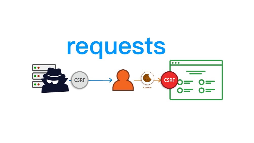 使用requests 登录xsrf 验证的网站
